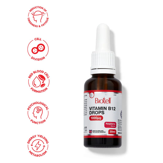 Vitamin B12 Drops 1000mcg/1ml