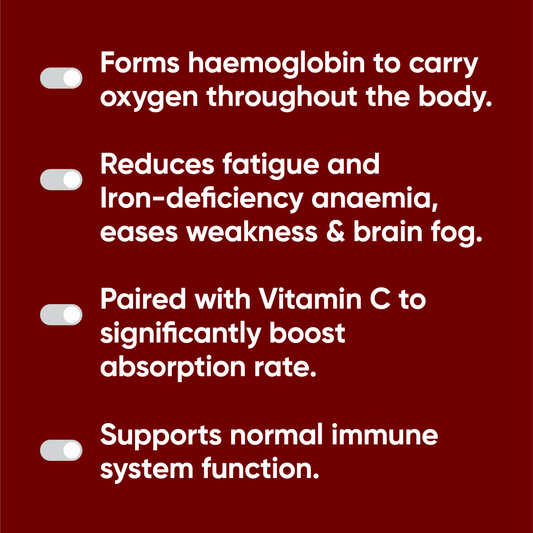 Iron Plus Drops