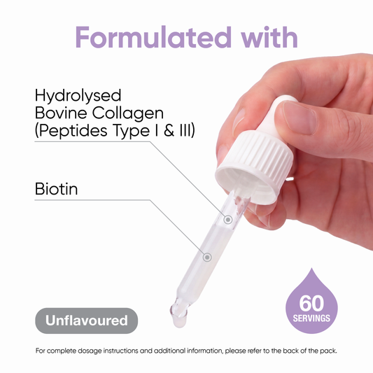 Biotin & Collagen Drops 10,000/15,000
