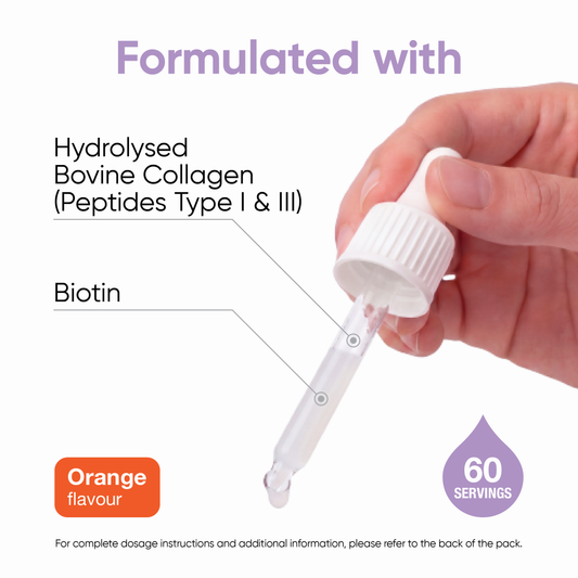 Biotin & Collagen Drops 10,000/15,000