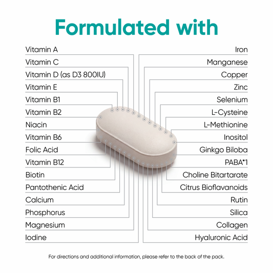 Rejuvenating Hair Growth Formula