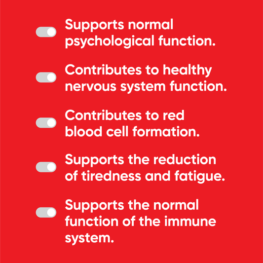 Vitamin B12 Drops 1000mcg/1ml